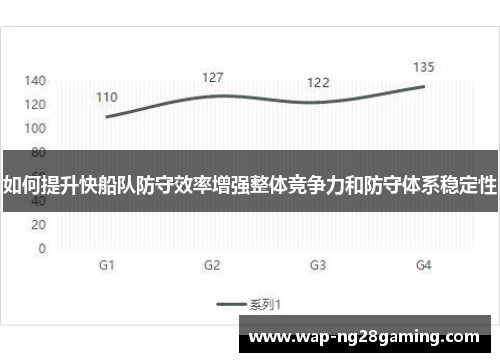 如何提升快船队防守效率增强整体竞争力和防守体系稳定性