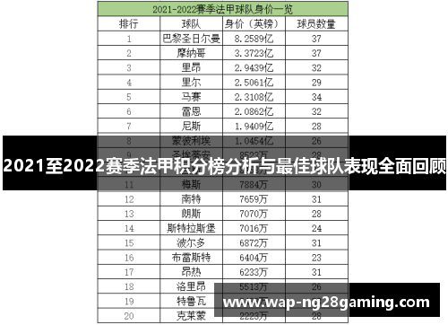 2021至2022赛季法甲积分榜分析与最佳球队表现全面回顾