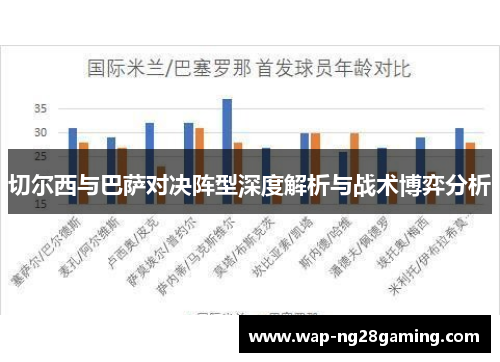 切尔西与巴萨对决阵型深度解析与战术博弈分析