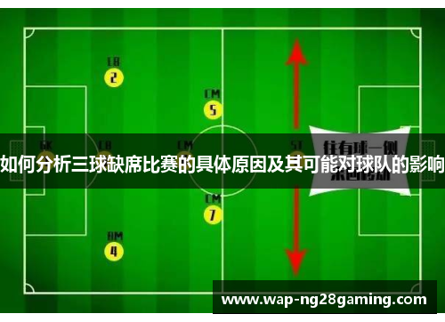如何分析三球缺席比赛的具体原因及其可能对球队的影响