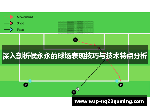 深入剖析侯永永的球场表现技巧与技术特点分析