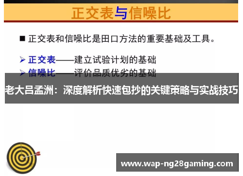 老大吕孟洲：深度解析快速包抄的关键策略与实战技巧