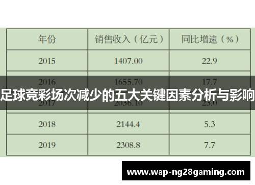 足球竞彩场次减少的五大关键因素分析与影响