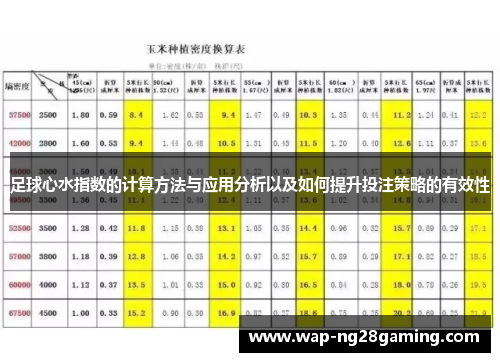 足球心水指数的计算方法与应用分析以及如何提升投注策略的有效性 足球心水指数的计算方法与应用分析以及如何提升投注策略的有效性