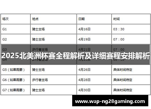 2025北美洲杯赛全程解析及详细赛程安排解析