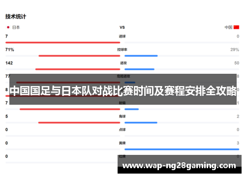 中国国足与日本队对战比赛时间及赛程安排全攻略