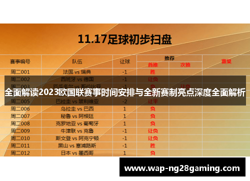 全面解读2023欧国联赛事时间安排与全新赛制亮点深度全面解析 全面解读2023欧国联赛事时间安排与全新赛制亮点深度全面解析