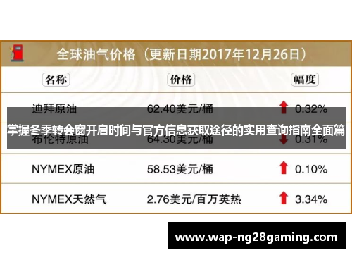 掌握冬季转会窗开启时间与官方信息获取途径的实用查询指南全面篇 掌握冬季转会窗开启时间与官方信息获取途径的实用查询指南全面篇