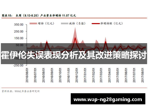 霍伊伦失误表现分析及其改进策略探讨 霍伊伦失误表现分析及其改进策略探讨