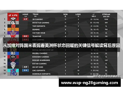 从加维对阵国米表现看美洲杯状态回暖的关键信号解读背后原因