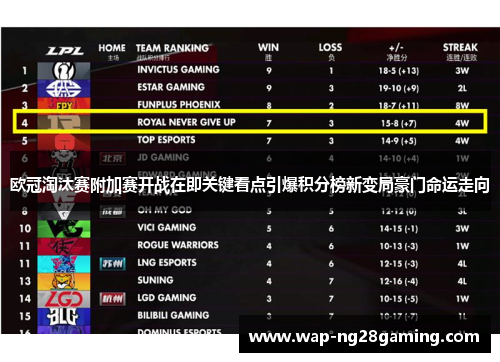 欧冠淘汰赛附加赛开战在即关键看点引爆积分榜新变局豪门命运走向