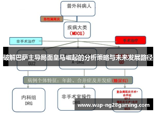 破解巴萨主导局面皇马崛起的分析策略与未来发展路径